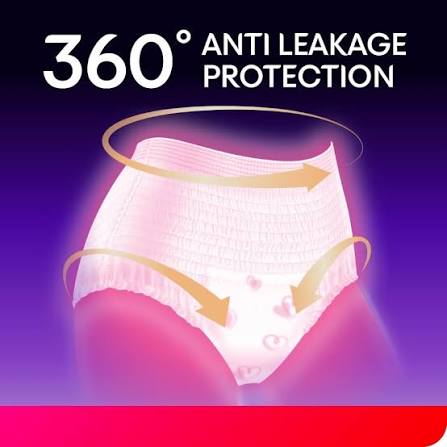 Selective Essentials Disposable Period Pants – 10 Pack Sanitary Panty Bundle Deal